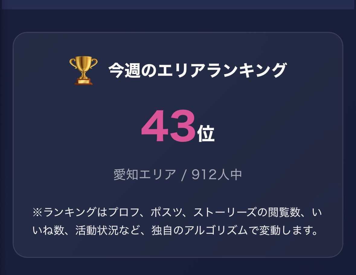 ✊✊の画像